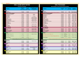 Dstv LOOSE SPOT RATES Dstv PACKAGES Priced Per 30" Duration Dstv Packages Are Discounted Off Rate Card Rate