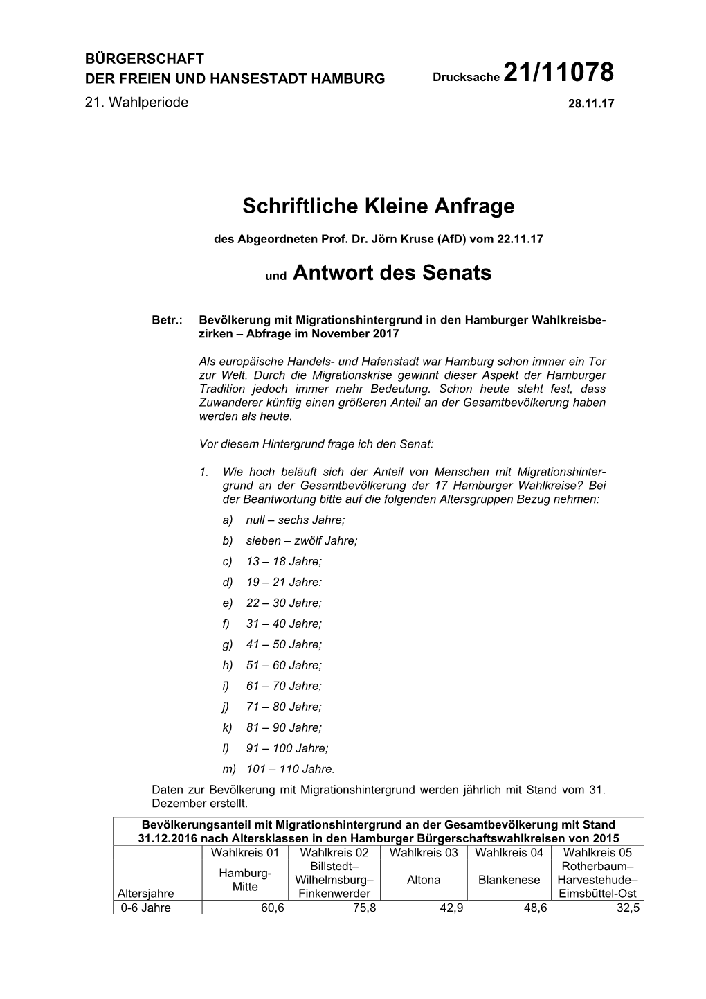 Schriftliche Kleine Anfrage Und Antwort Des Senats