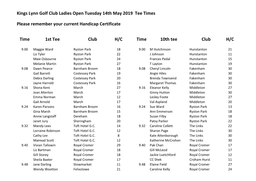 Kings Lynn Golf Club Ladies Open Tuesday 14Th May 2019 Tee Times Please Remember Your Current Handicap Certificate Time 1St