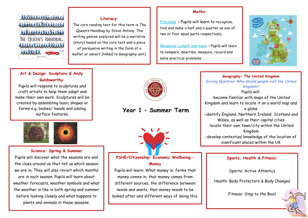 Year 1 – Summer Term a Globe Surface Features