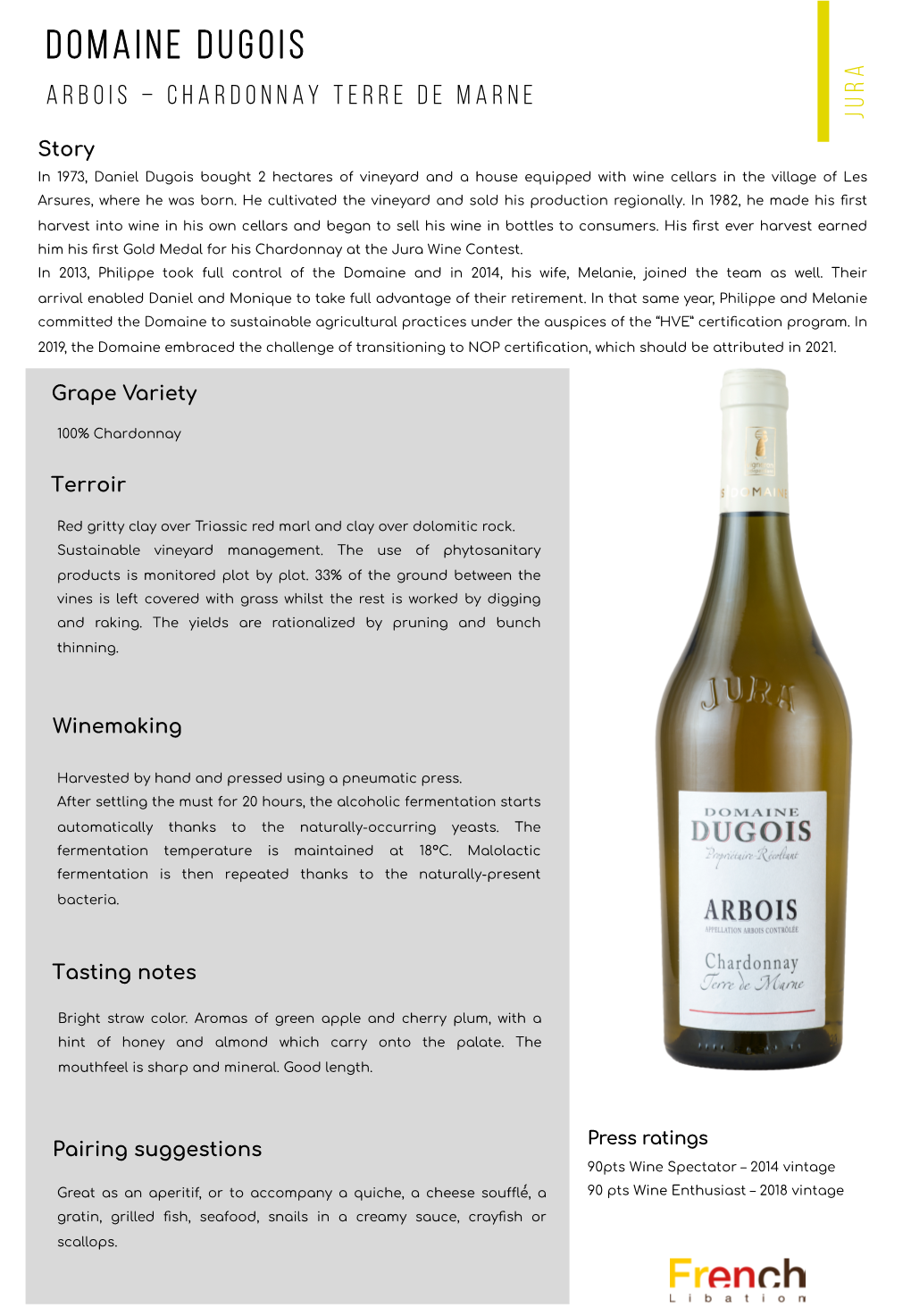 Tech Sheet Dugois Chardonnay Terre De Marne