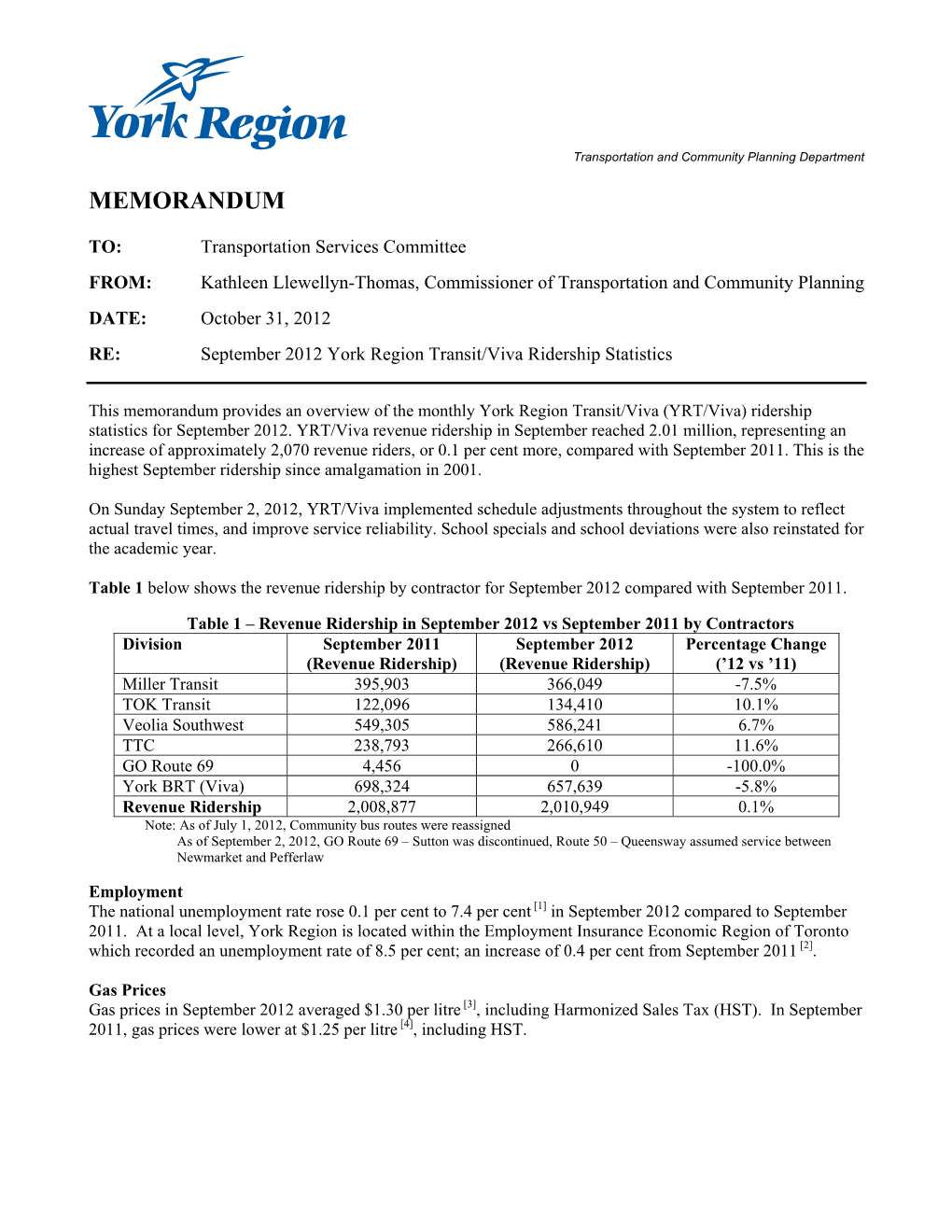 YRT/Viva) Ridership Statistics for September 2012