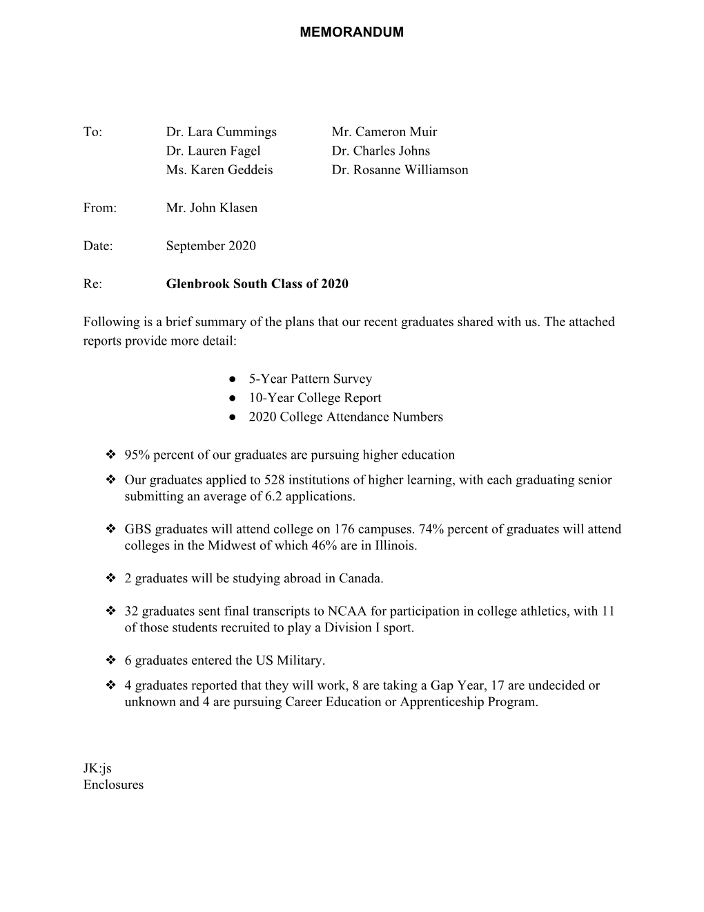 MEMORANDUM To: Dr. Lara Cummings Mr. Cameron Muir Dr. Lauren Fagel Dr. Charles Johns Ms. Karen Geddeis Dr. Rosanne Williamson Fr