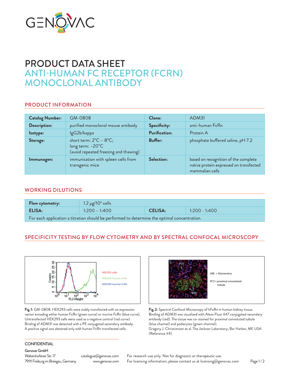 Product Data Sheet Anti-Human Fc Receptor (Fcrn) Monoclonal Antibody