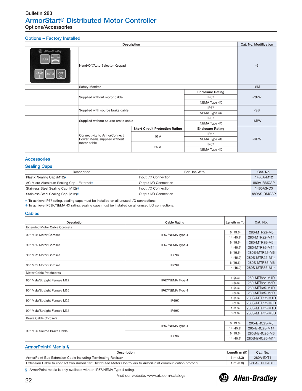 Armorstart® Distributed Motor Controller Options/Accessories