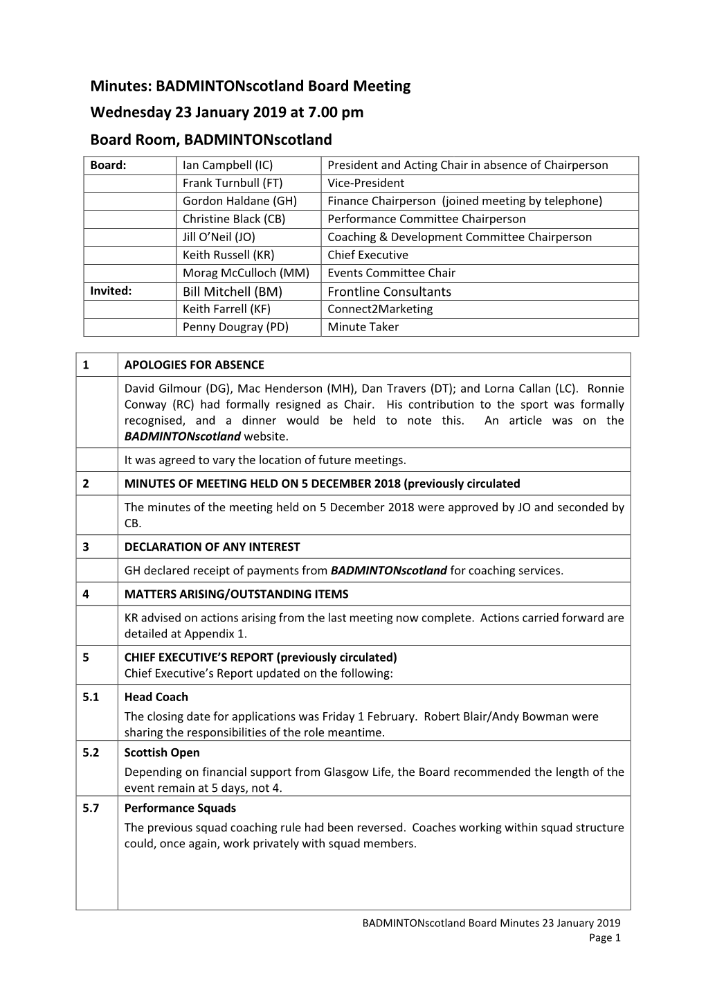 Badmintonscotland Board Meeting Wednesday 23 January 2019 At