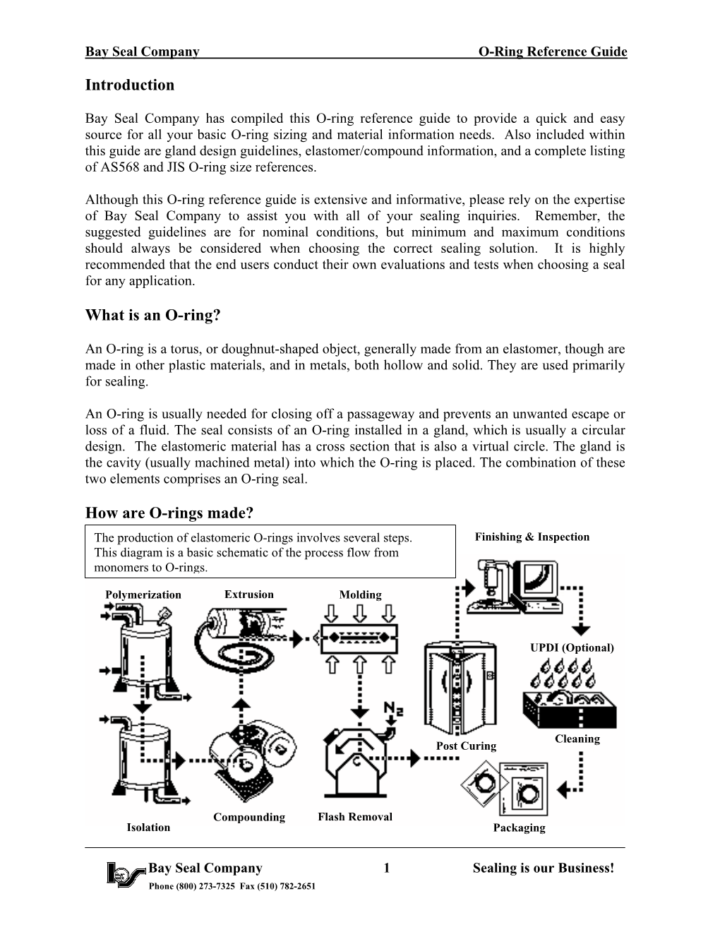 introduction-what-is-an-o-ring-docslib