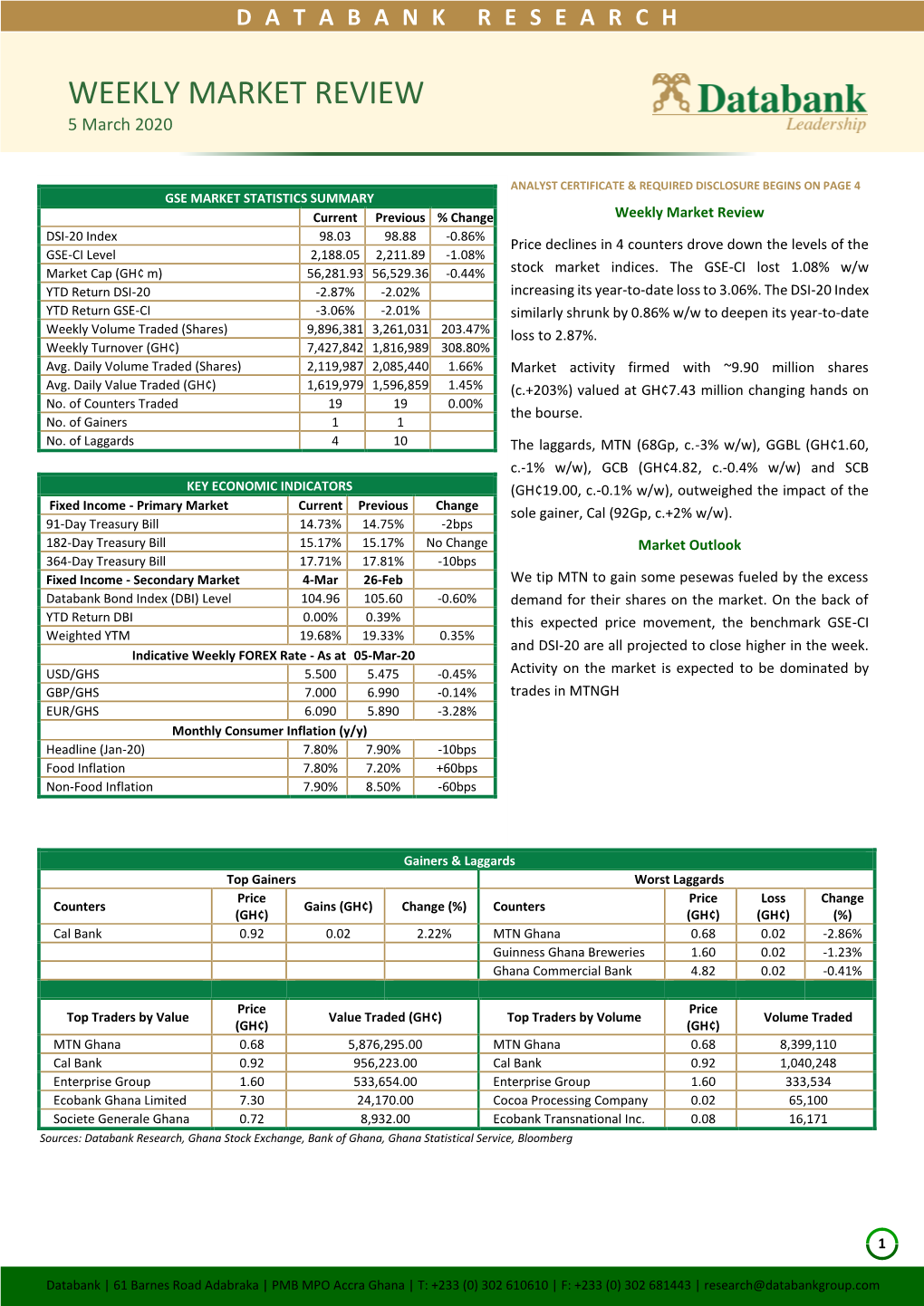 WEEKLY MARKET REVIEW 5 March 2020