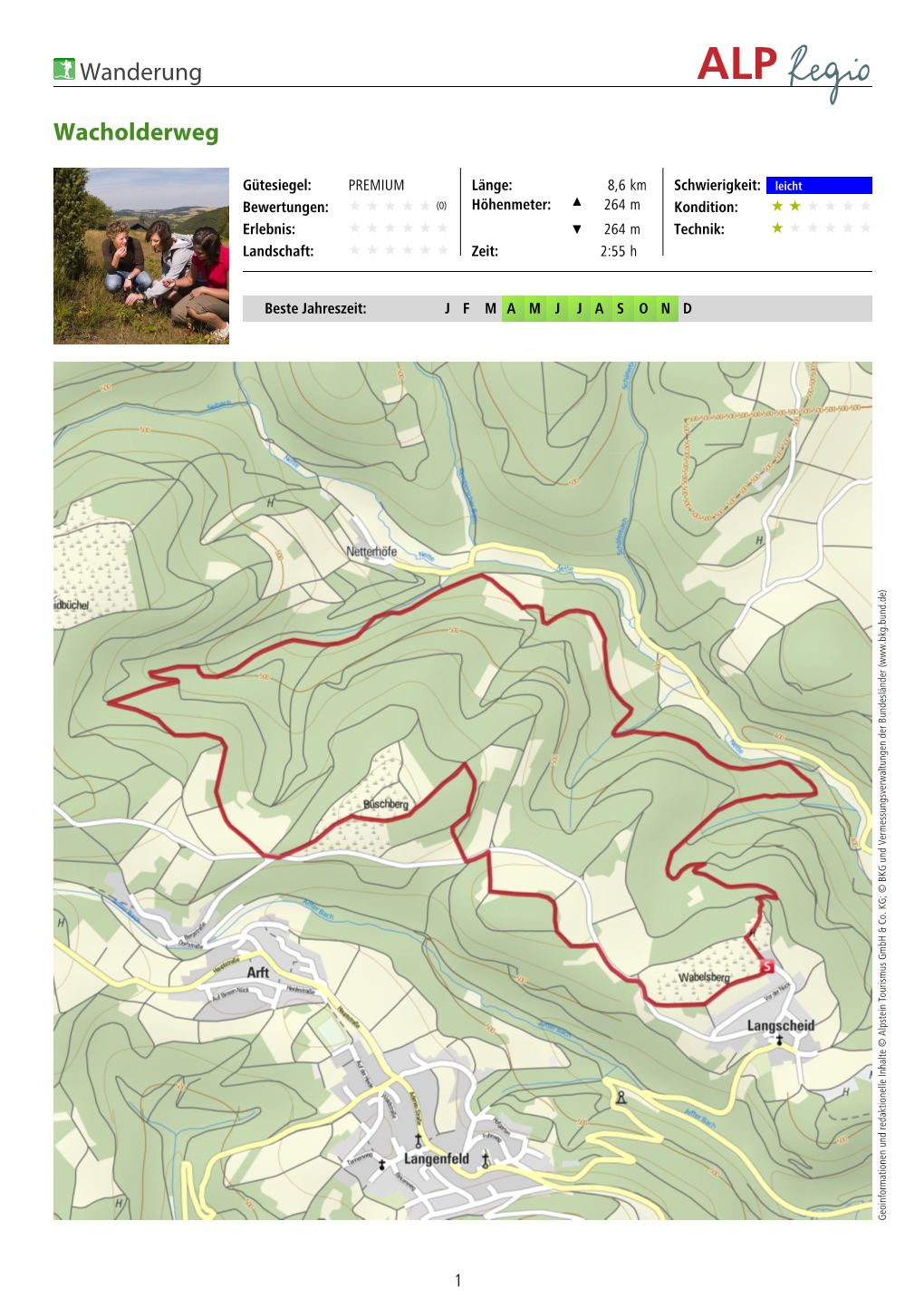 Wanderung Wacholderweg