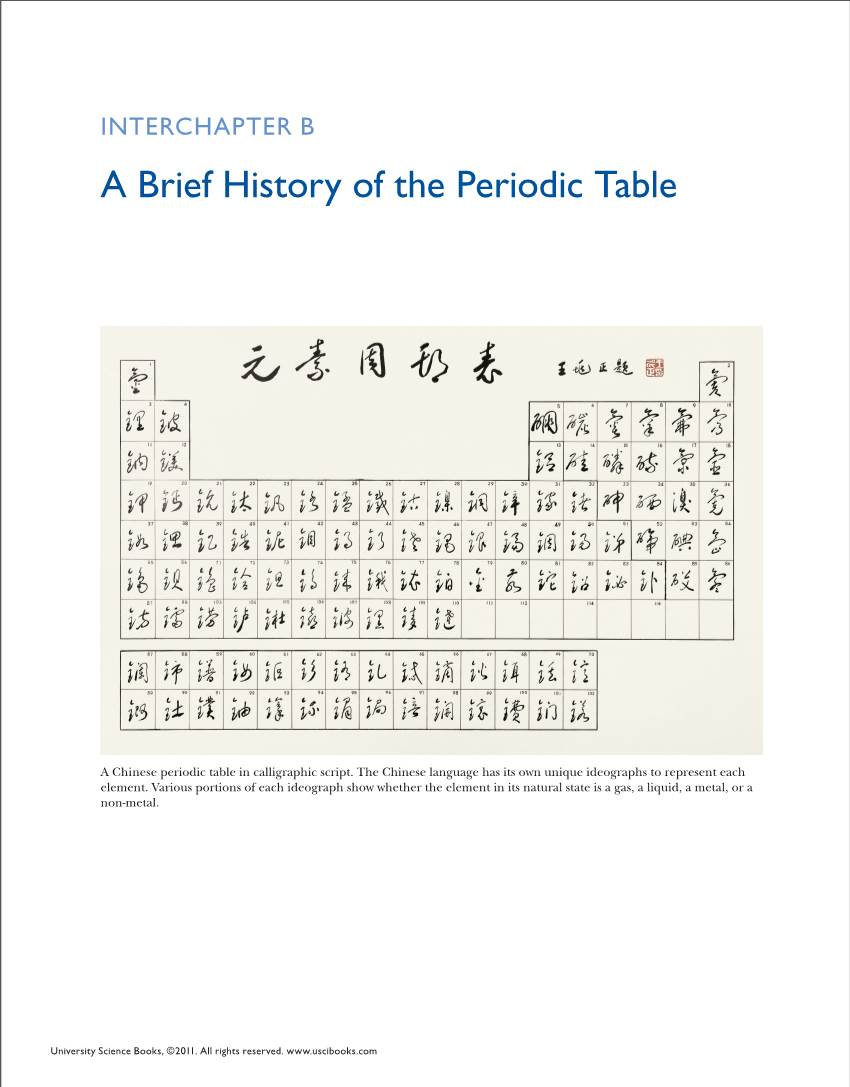 A Brief History of the Periodic Table