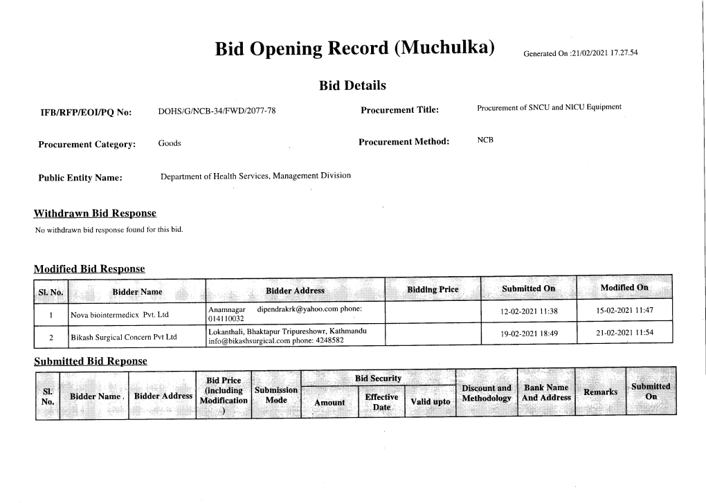 Bid Opening Record (Muchulka) Generated Ot :21L02l2o2l 17.27.54