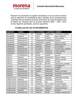 Relación De Registros Tabasco