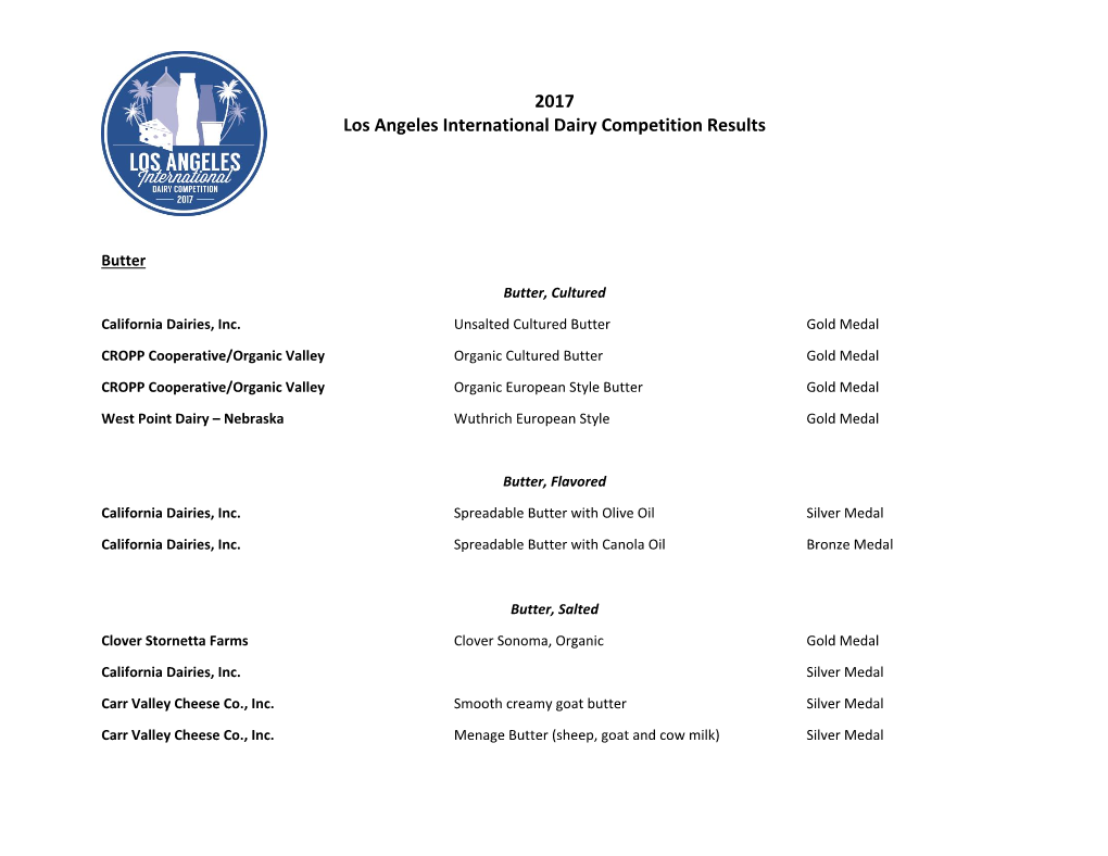 2017 Los Angeles International Dairy Competition Results