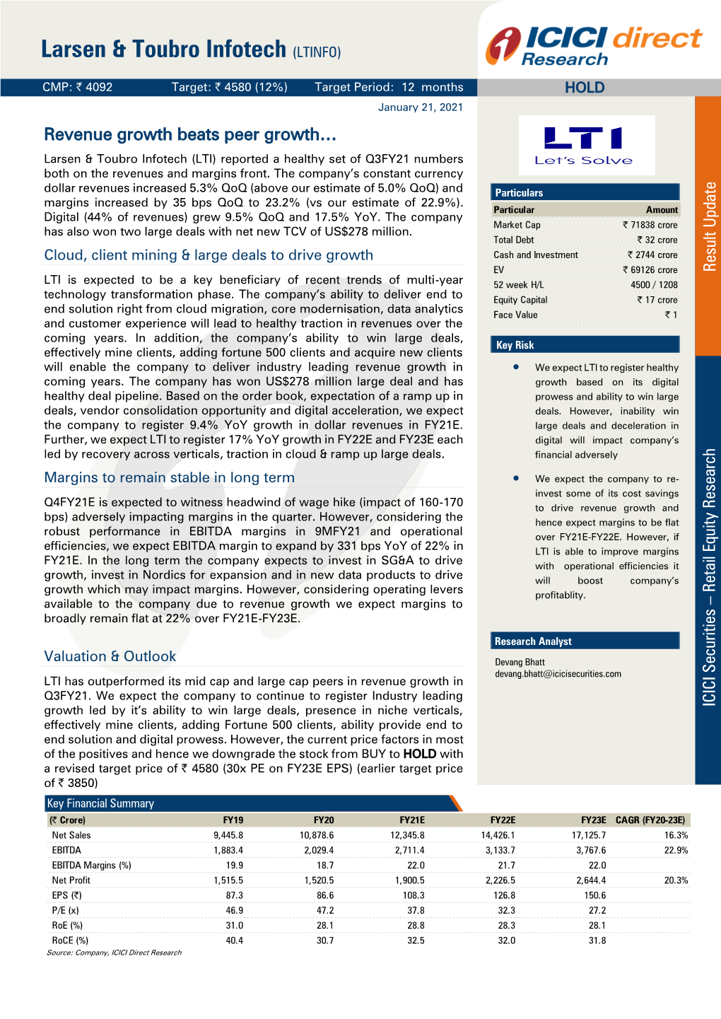 Larsen & Toubro Infotech (LTINFO)