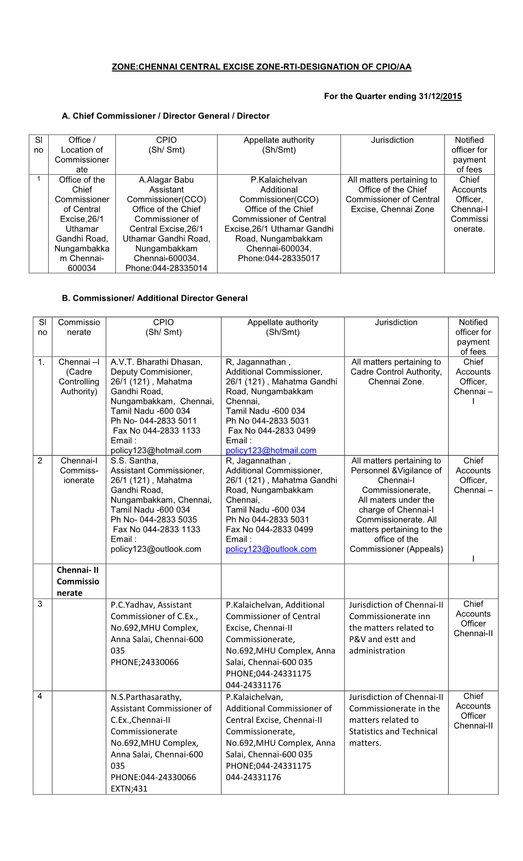 Chennai- II Commissio Nerate P.C.Yadhav, Assistant