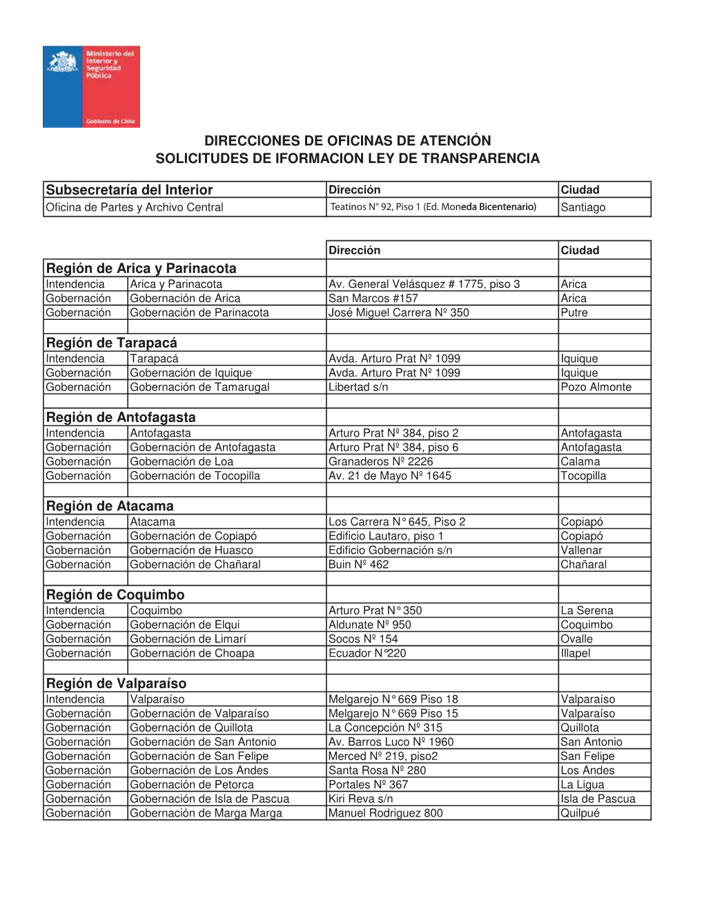 Subsecretaría Del Interior Región De Arica Y Parinacota Región De