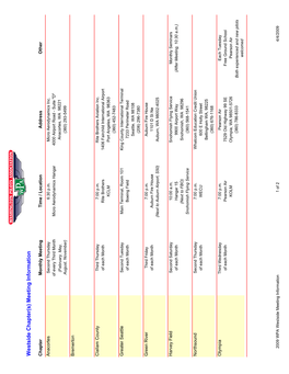 2008 WPA Aviation Calendar