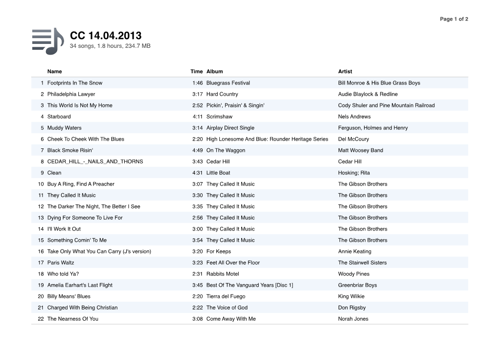 CC 14.04.2013 34 Songs, 1.8 Hours, 234.7 MB