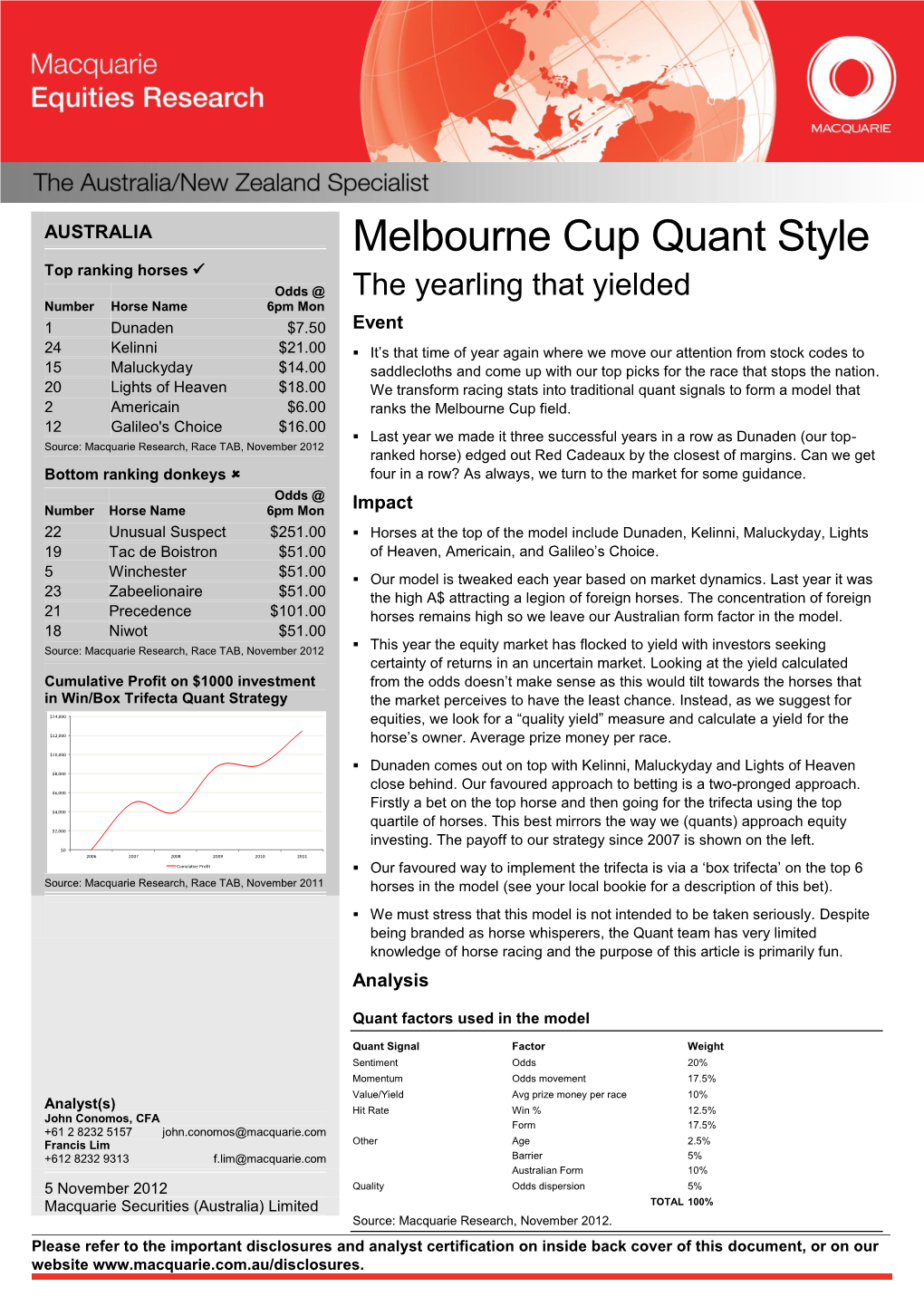 Melbourne Cup Quant Style Top Ranking Horses  Odds @ the Yearling That Yielded Number Horse Name 6Pm Mon 1 Dunaden $7.50 Event 24 Kelinni $21.00