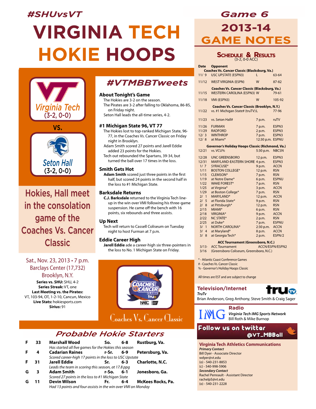 Virginia Tech Hokie Hoops