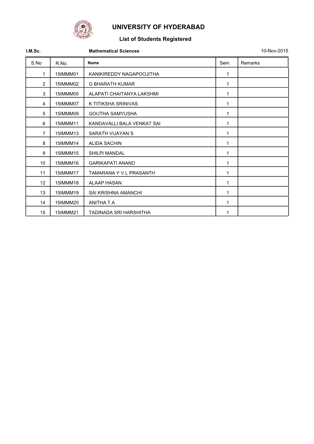 University of Hyderabad