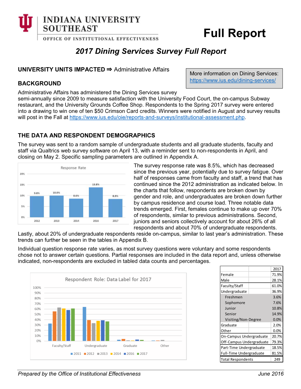 2017 Dining Services Full Report