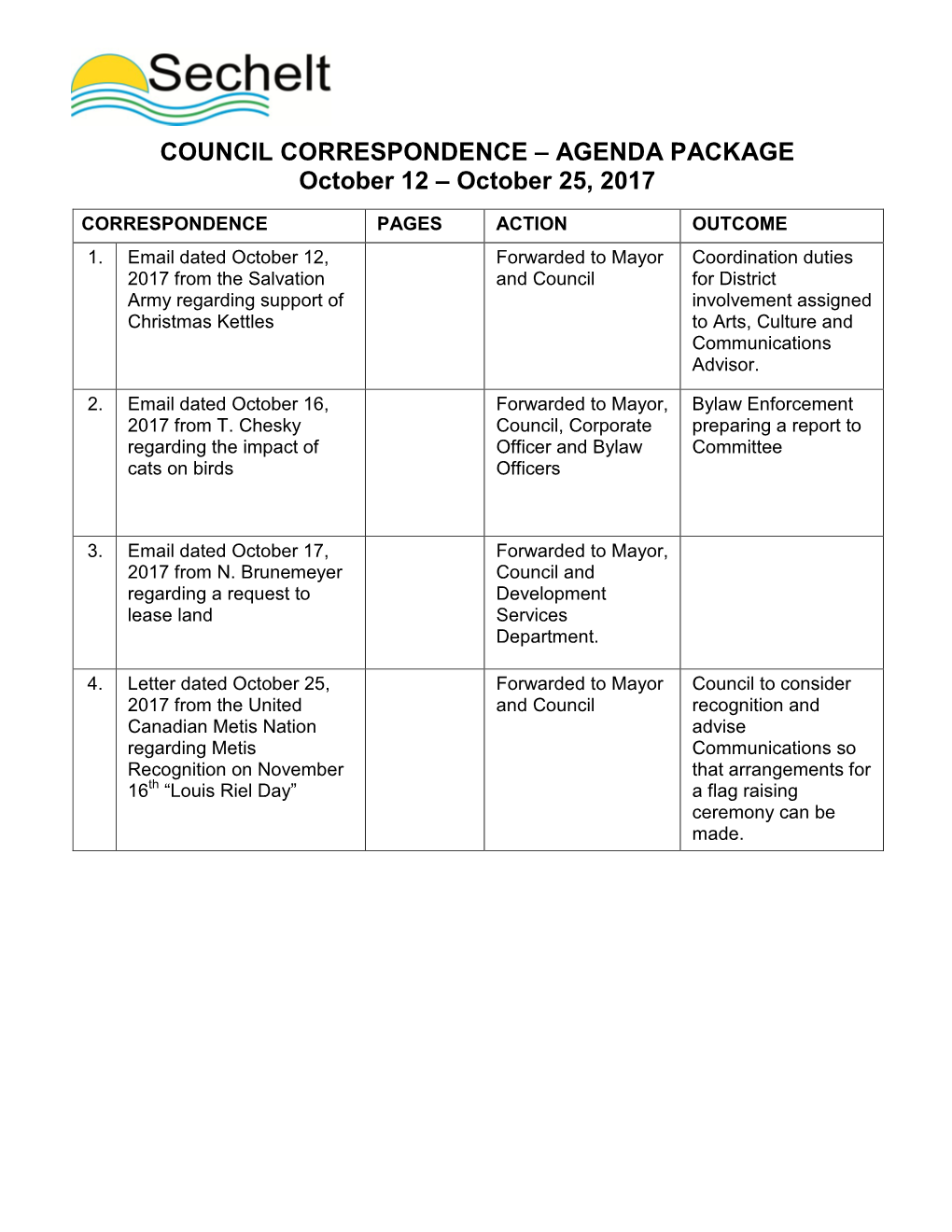 COUNCIL CORRESPONDENCE – AGENDA PACKAGE October 12 – October 25, 2017