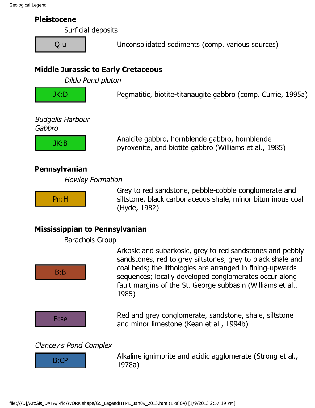 Generalized Stratigraphy