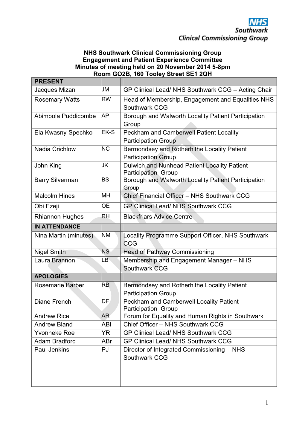 1 NHS Southwark Clinical Commissioning Group Engagement