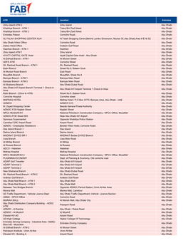 ATM Locations Brochure