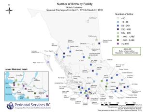 Births by Facility 2015/16
