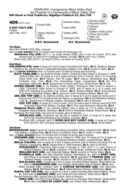 YEARLING, Consigned by Meon Valley Stud the Property of a Partnership of Meon Valley Stud Will Stand at Park Paddocks, Highflyer Paddock CC, Box 738