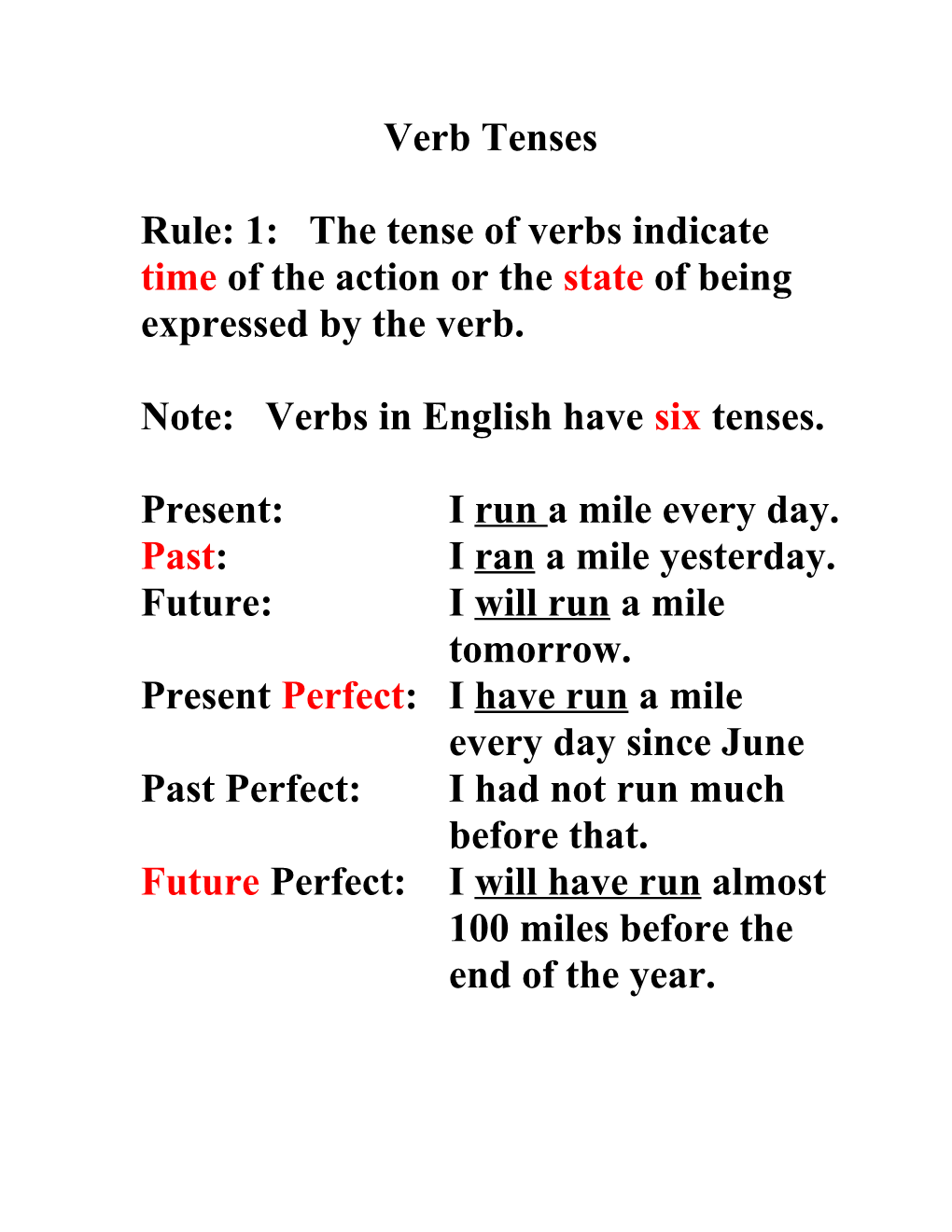 Note: Verbs in English Have Six Tenses