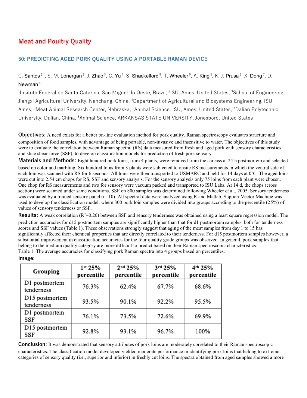 Meat and Poultry Quality