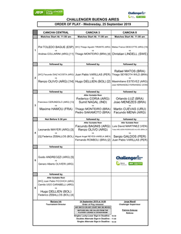 CHALLENGER BUENOS AIRES ORDER of PLAY - Wednesday, 25 September 2019