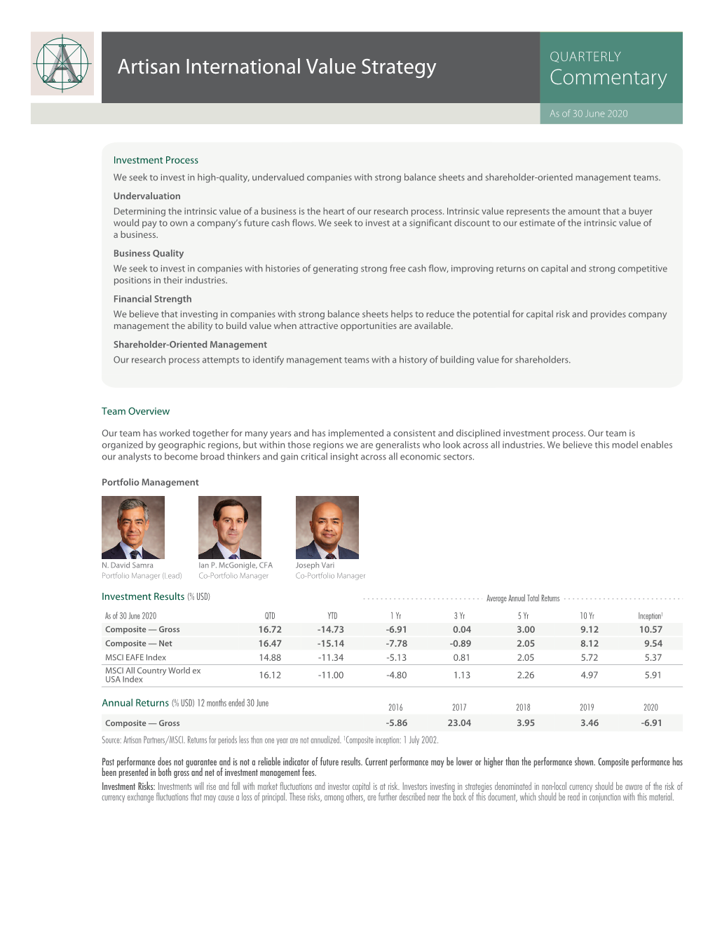 Quarterly Commentary—Artisan International Value Strategy