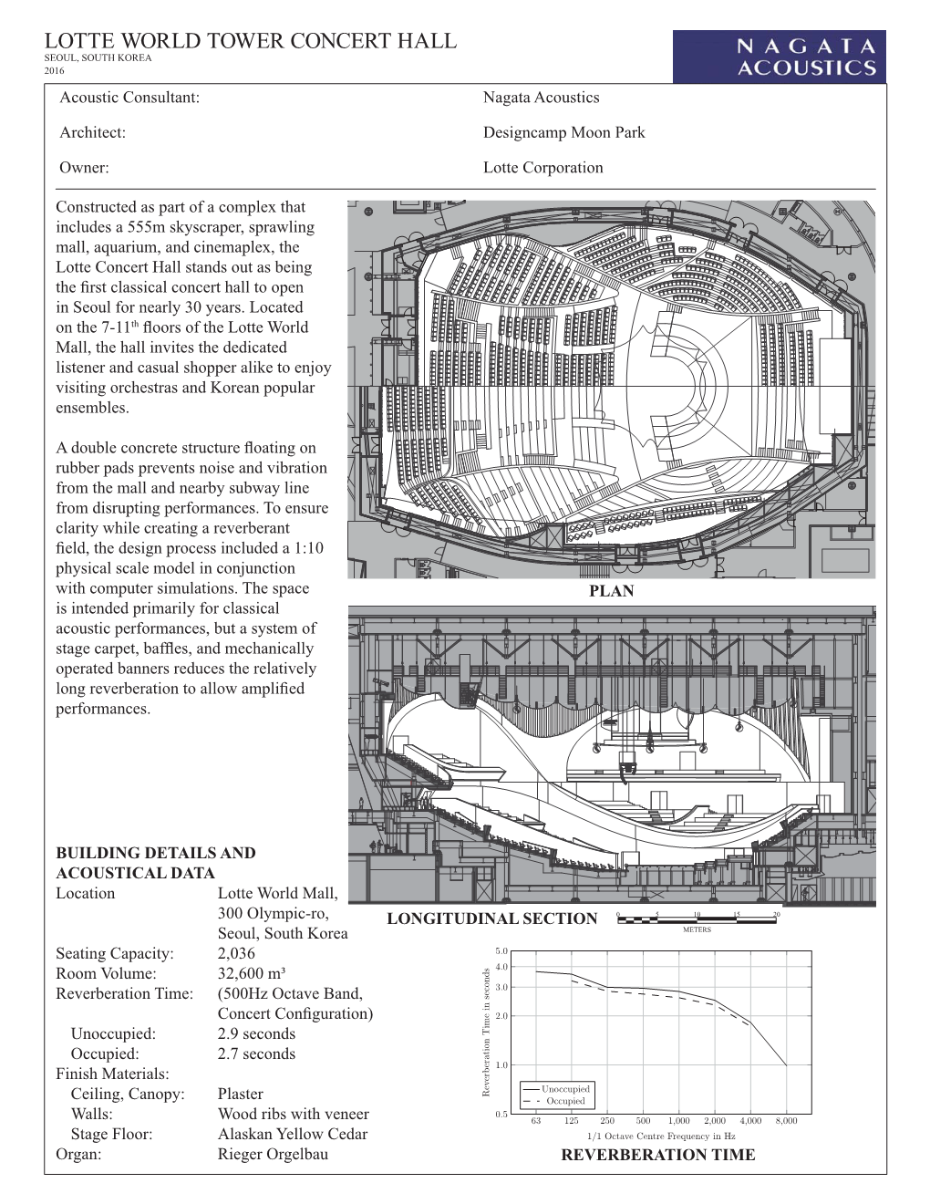 LOTTE WORLD TOWER CONCERT HALL SEOUL, SOUTH KOREA 2016 $FRXVWLF&RQVXOWDQW Nagata Acoustics