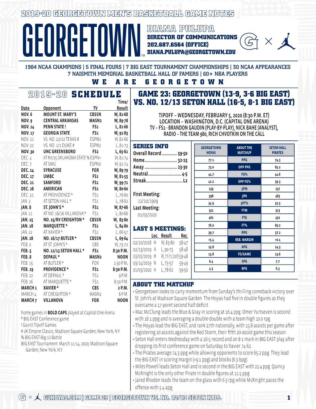 Georgetown Men’S Basketball Game Notes