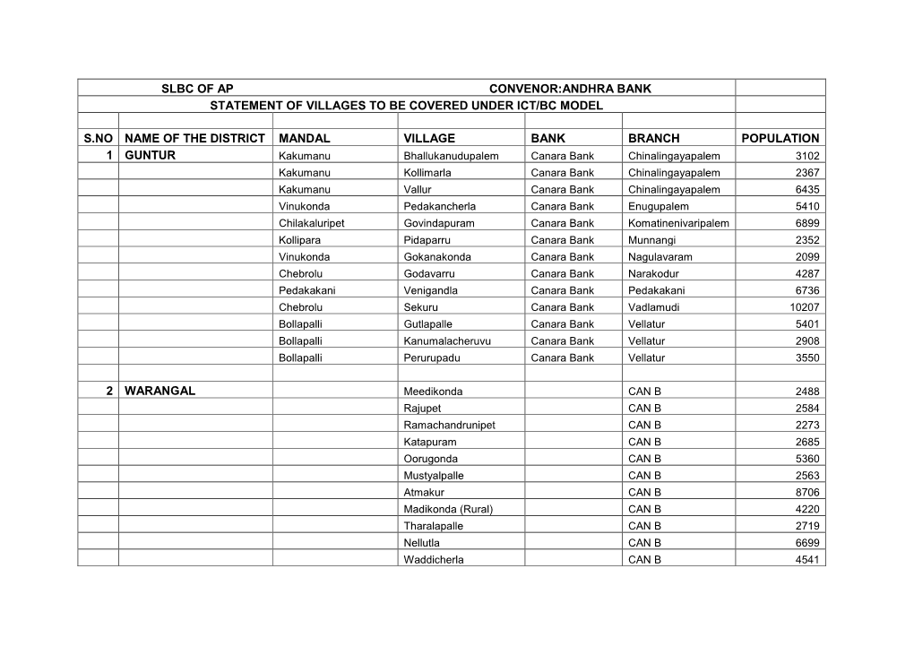 Slbc of Ap Convenor:Andhra Bank Statement of Villages to Be Covered Under Ict/Bc Model