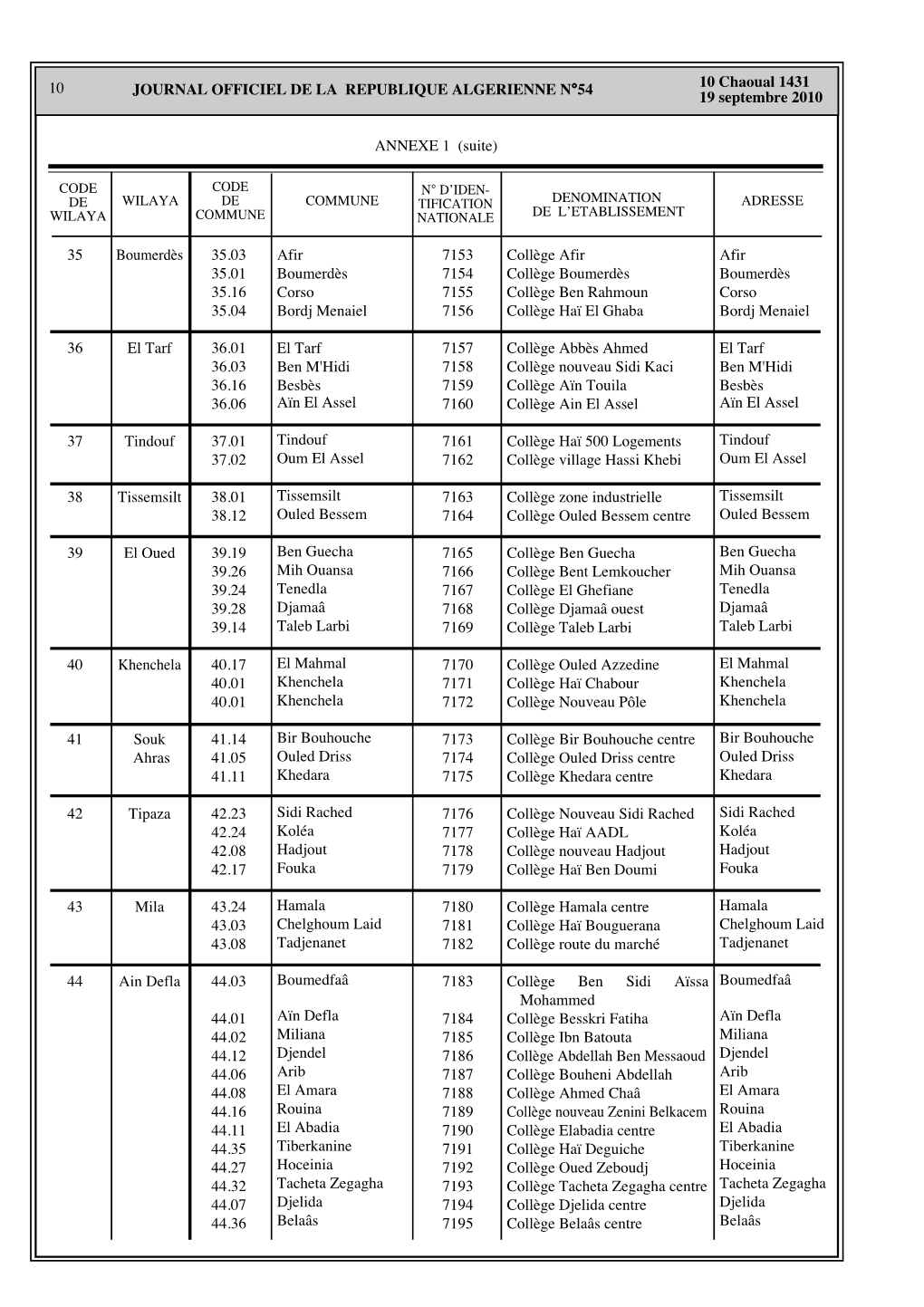 10 10 Chaoual 1431 19 Septembre 2010 JOURNAL OFFICIEL DE LA