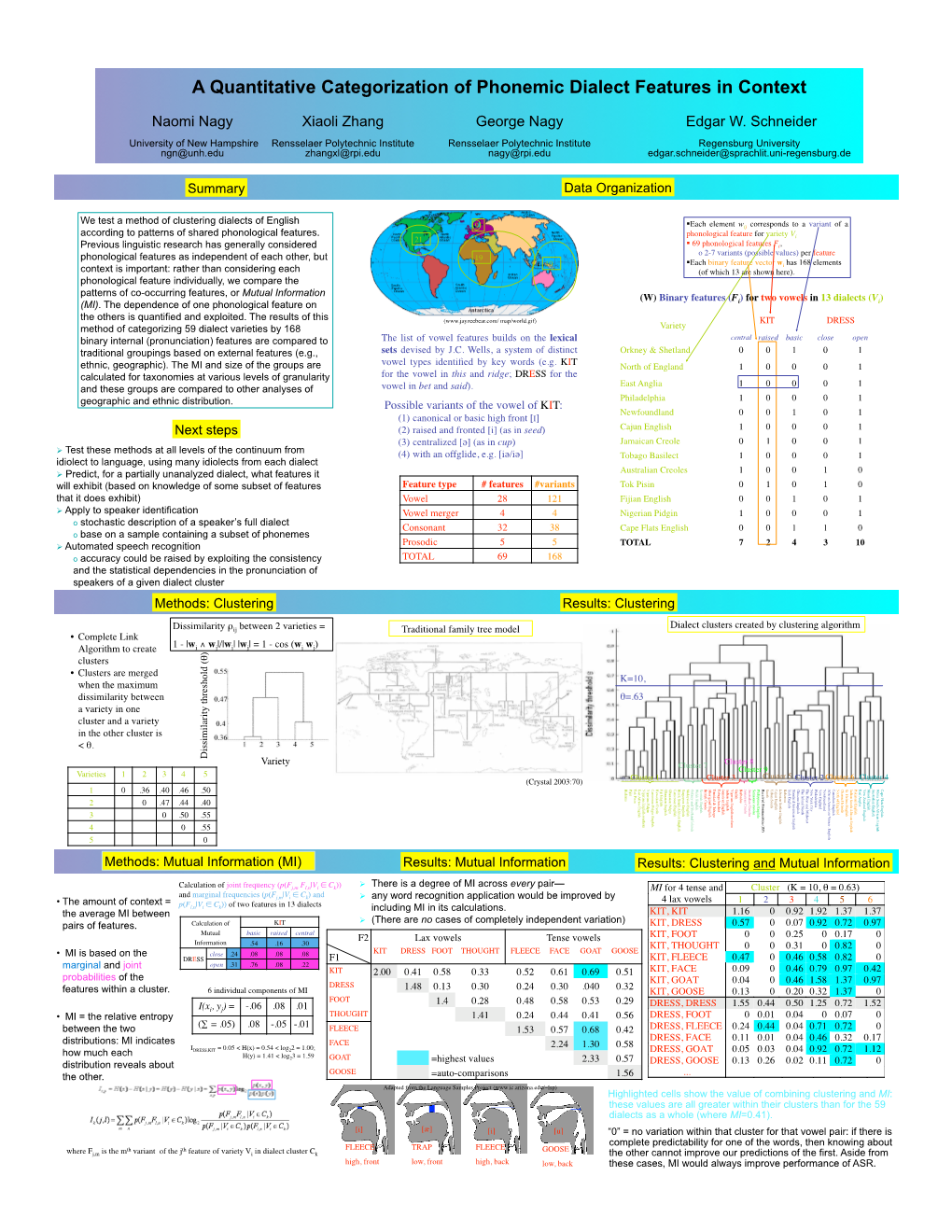 A Quantitative Categorization of Phonemic Dialect Features in Context