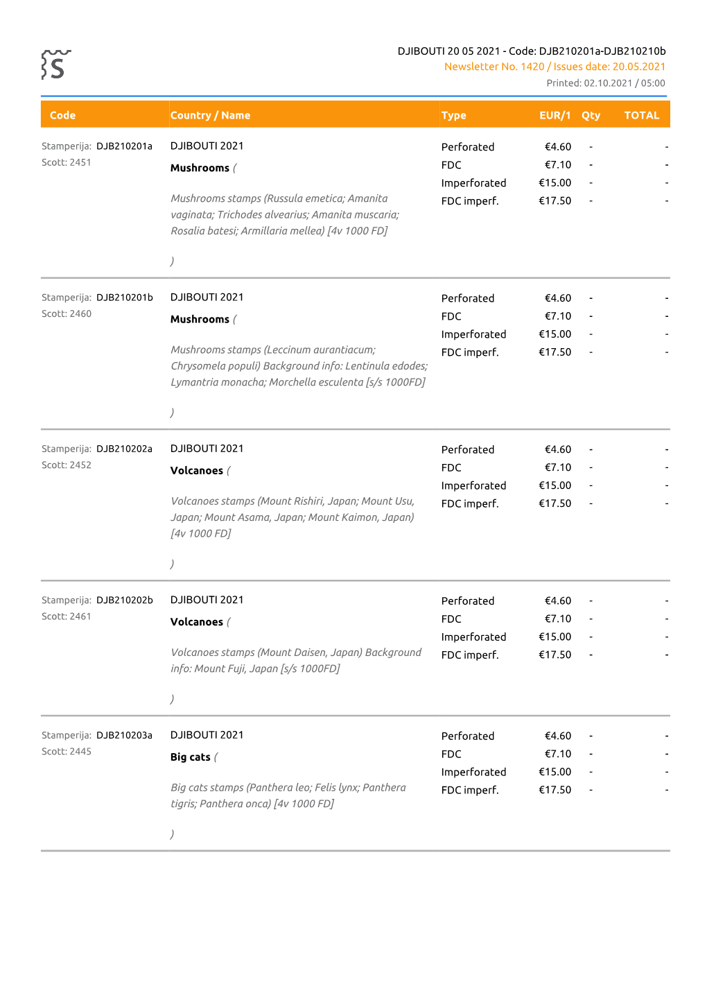 Price List of DJIBOUTI 20 05 2021