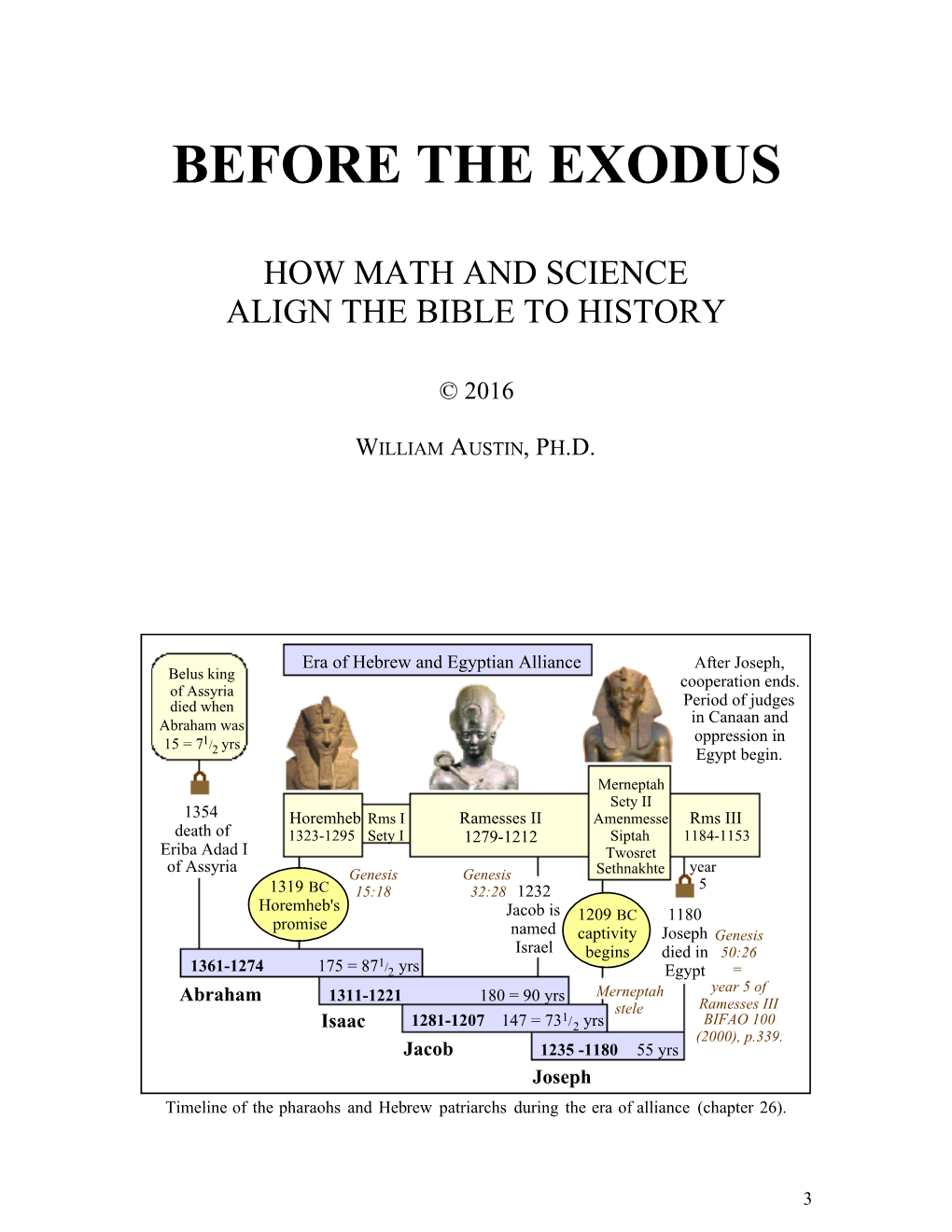 Before the Exodus