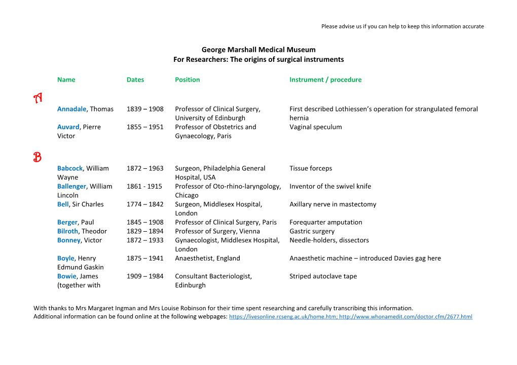 The Origins of Surgical Instruments