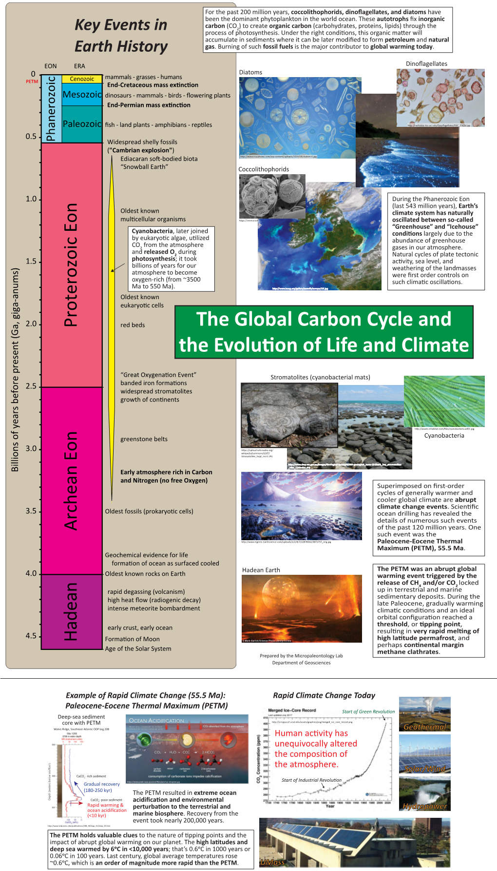 Earth-History.Pdf