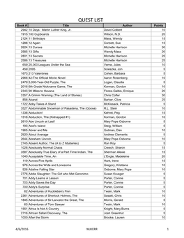 QUEST LIST Book # Title Author Points 2942 10 Days: Martin Luther King, Jr