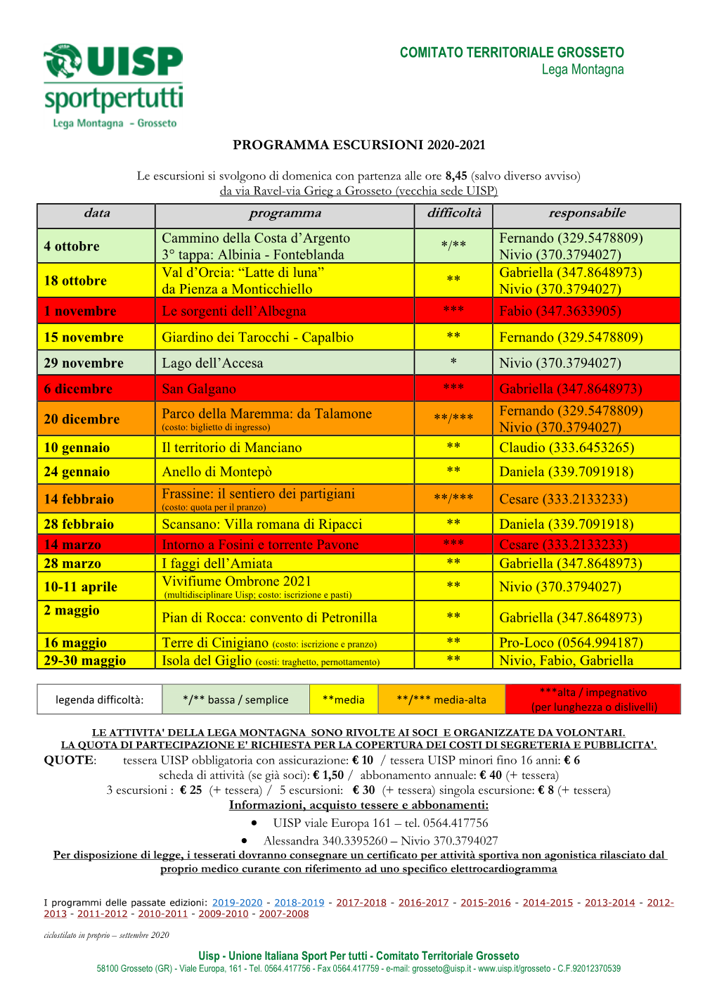 Trekking UISP Grosseto: Programma Escursioni 2020-21