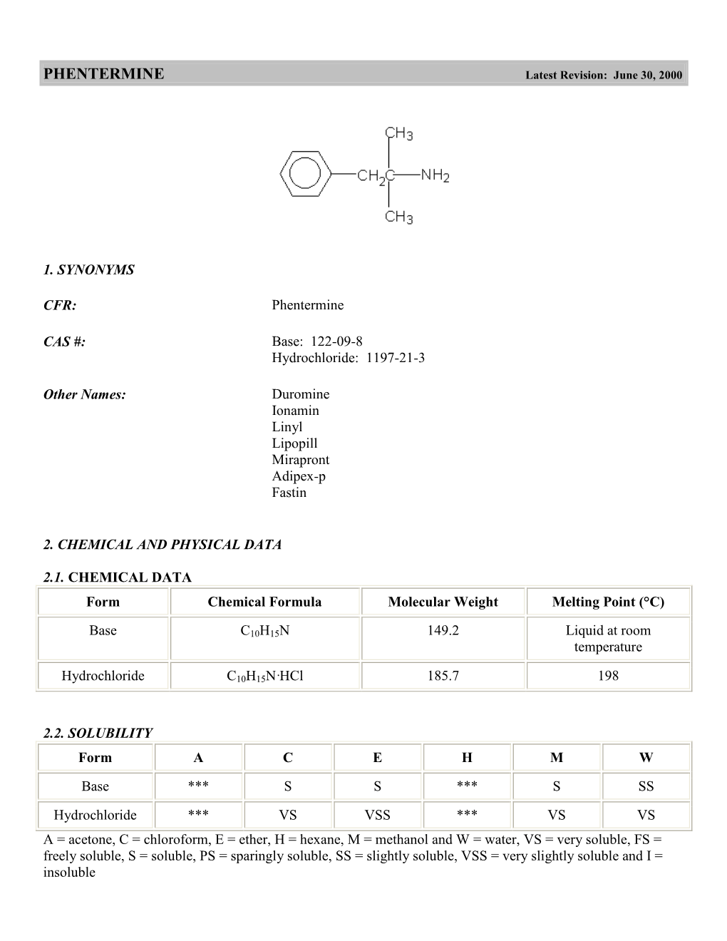 PHENTERMINE Latest Revision: June 30, 2000