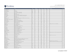 Recommended Reading List.Xlsx