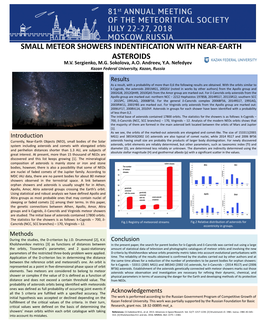 Small Meteor Showers Identification with Near-Earth Asteroids